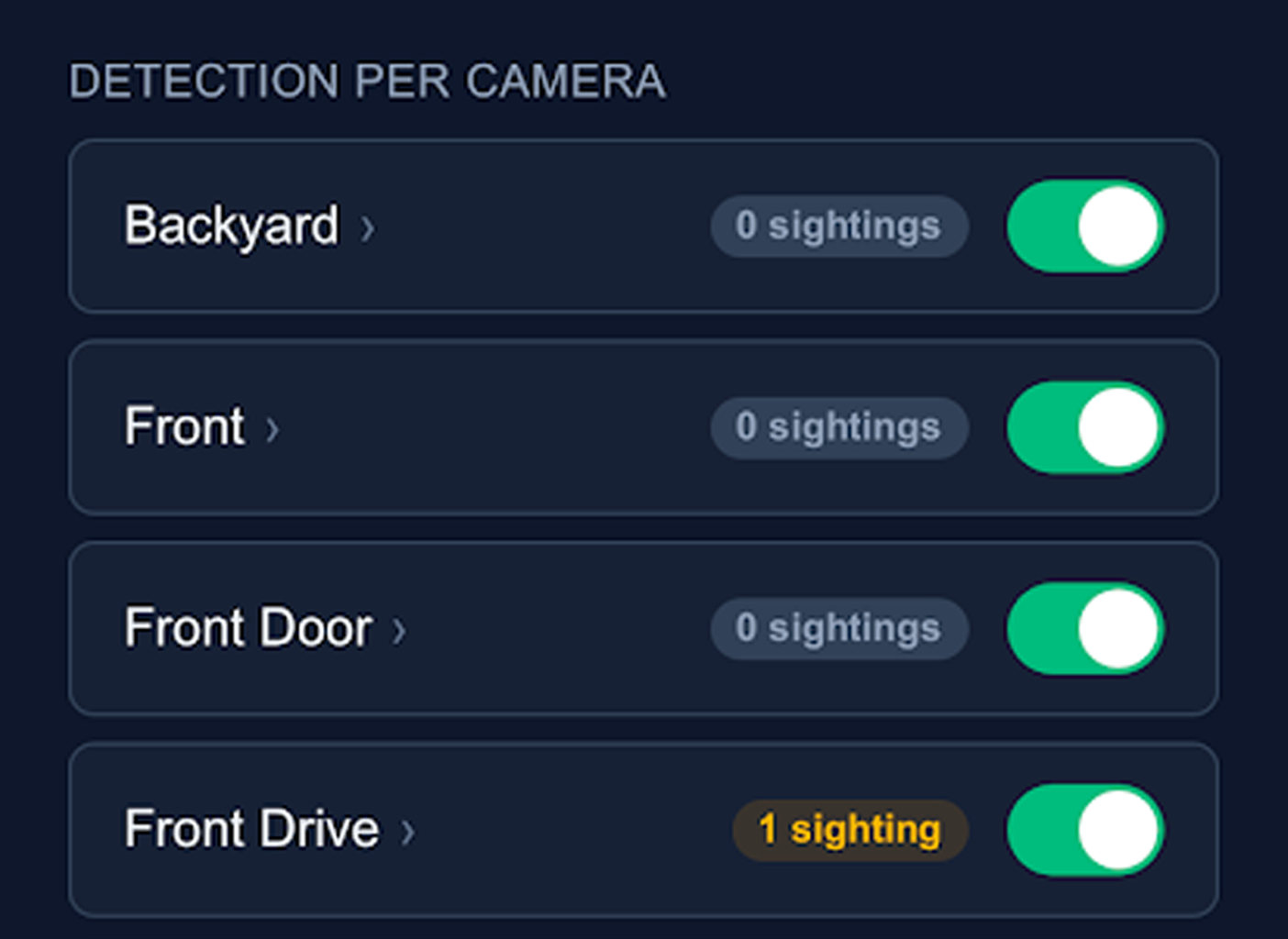 Per-camera detection toggles with sighting counts