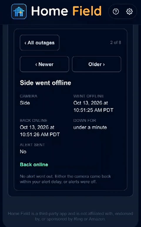 One outage: when the Side camera went offline and when it came back